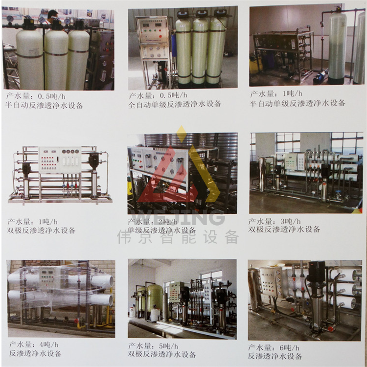 Penapis Air Sistem Ro Penapis Air Minuman